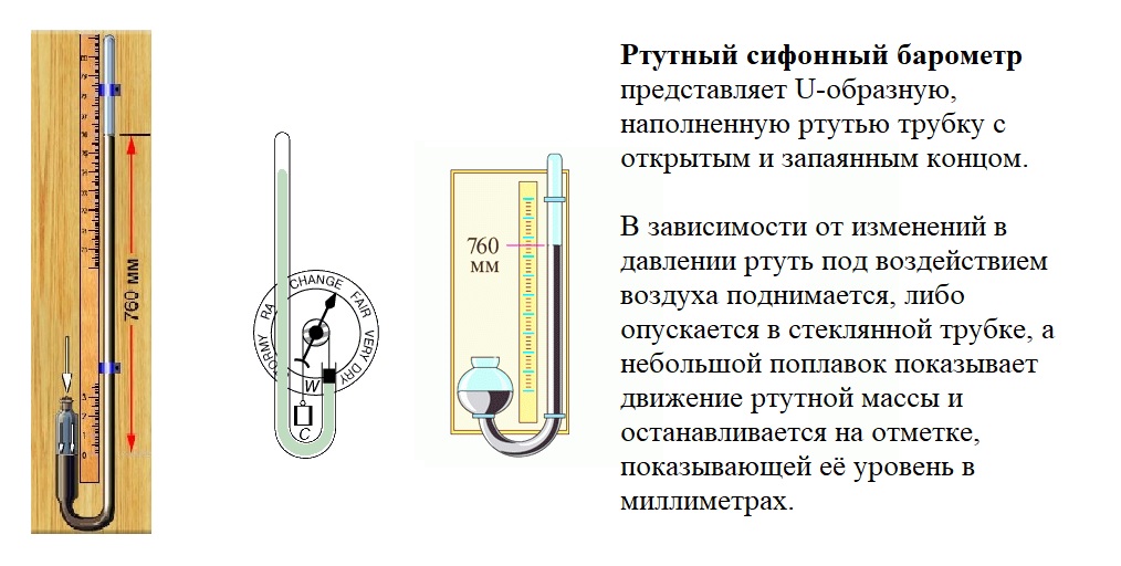 Ртутный сифонный барометр