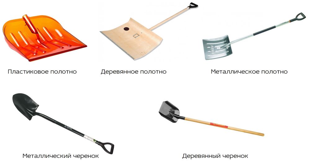 Материал лопат